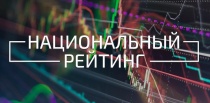 Национальный рейтинг состояния инвестиционного климата в субъектах РФ
