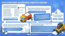 Уборка снега в Саратове: ответы на 5 частых вопросов