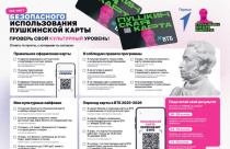 О правилах безопасного использования Пушкинской карты О правилах безопасного использования Пушкинской карты